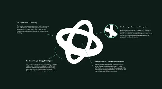 Enersystem — تصميم 4